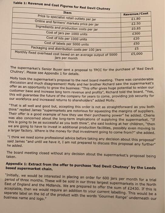 . CONTEXT The Penistone Chutney Company (TPCC)