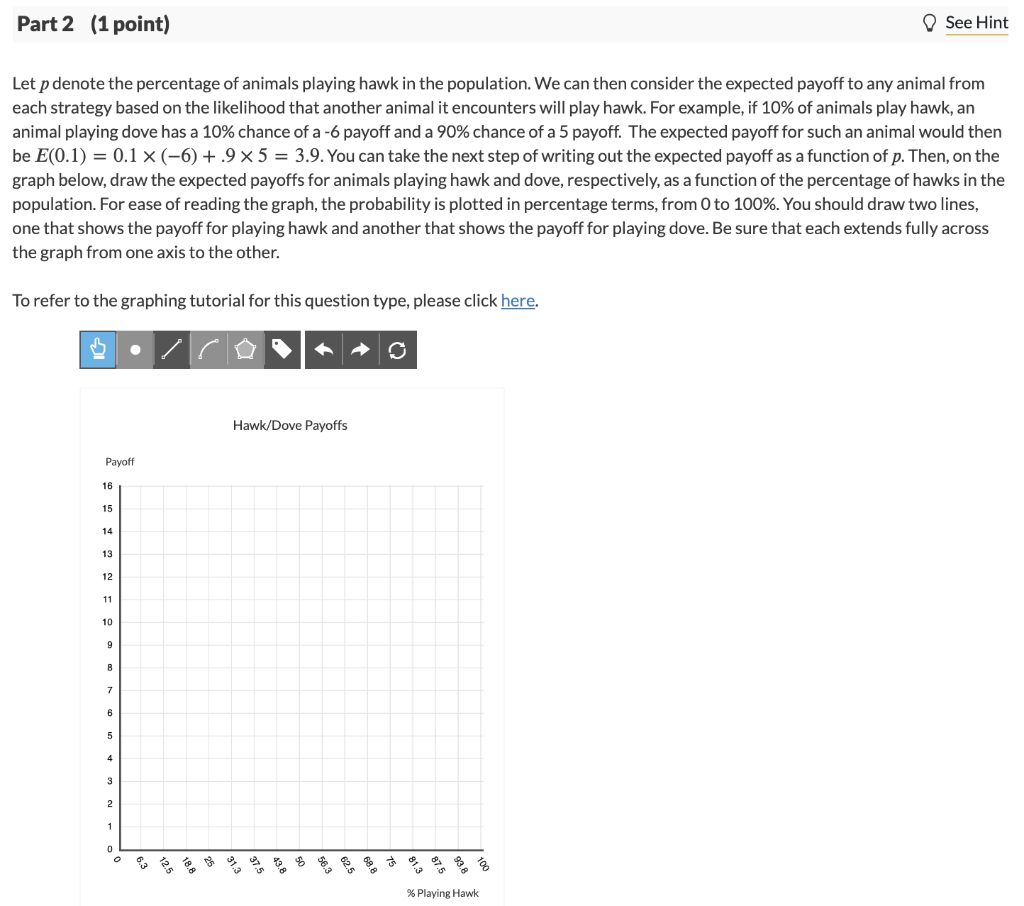 Evolutionary game theory applies the models and