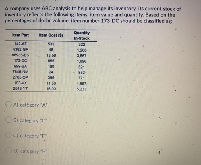 According to its financial reports, a company