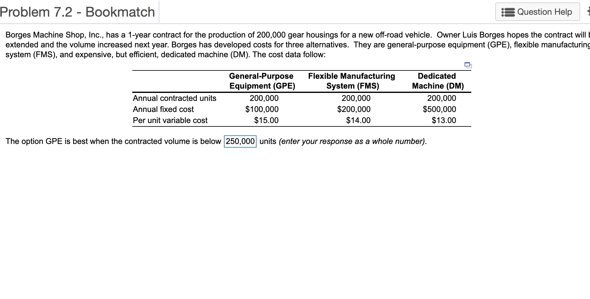 The option GPE is best when the contracted volume