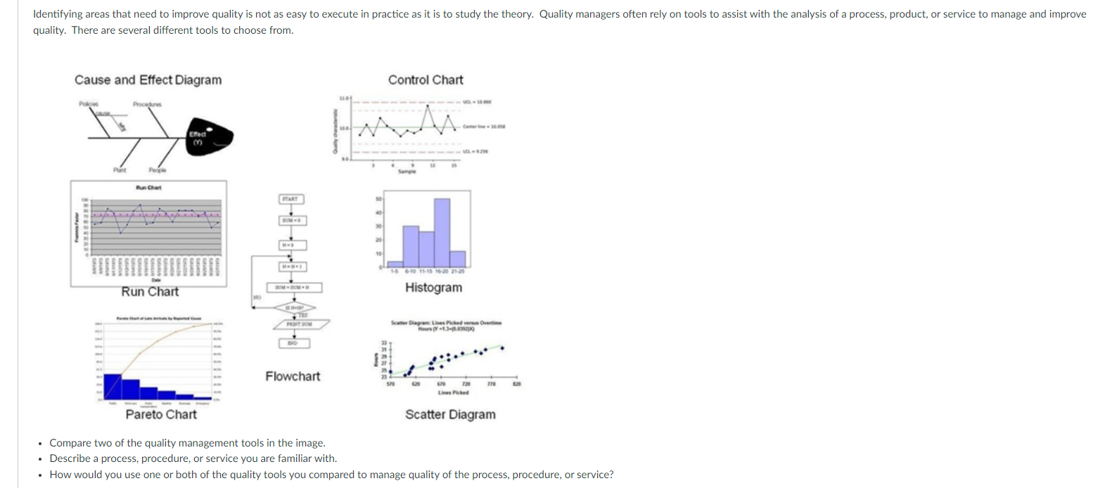- Compare two of the quality management tools in