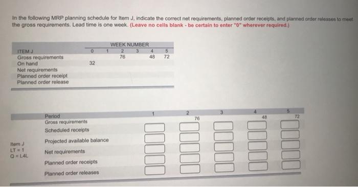 In the following MRP planning schedule for Item