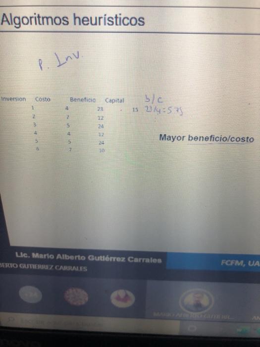 investment, cost, benefit, capital with the most