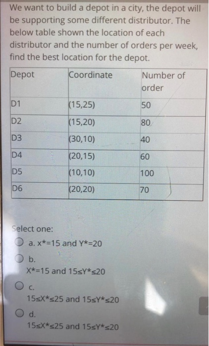 We want to build a depot in a city, the depot