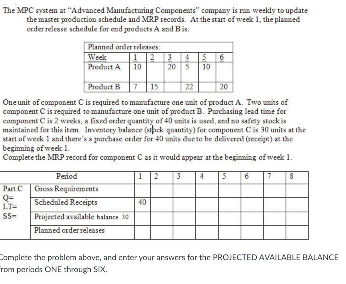 The MPC system at "Advanced Manufacturing