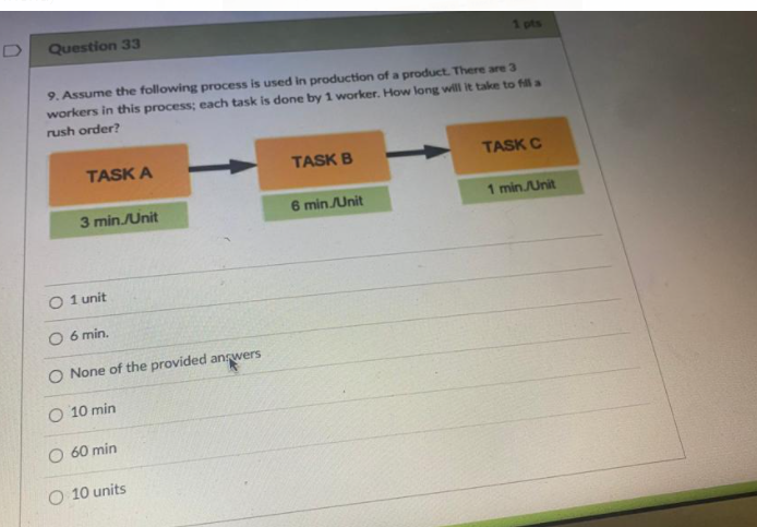1 Question 33 9. Assume the following process is