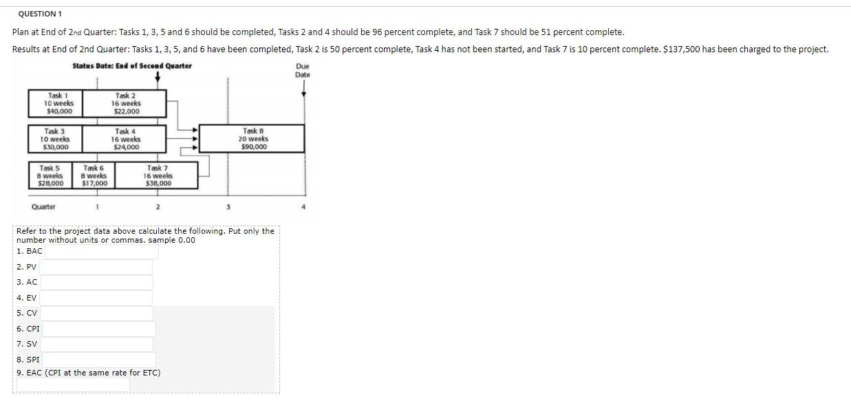 QUESTION 1 Plan at End of 2nd Quarter: Tasks 1,