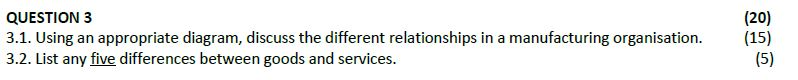 QUESTION 3 3.1. Using an appropriate diagram,