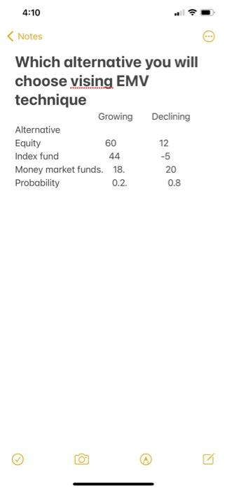 Svendsen outlines a framework that includes six