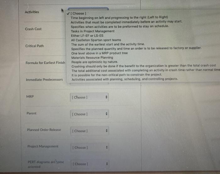 Activities Crash Cost Critical Path [Choose Time