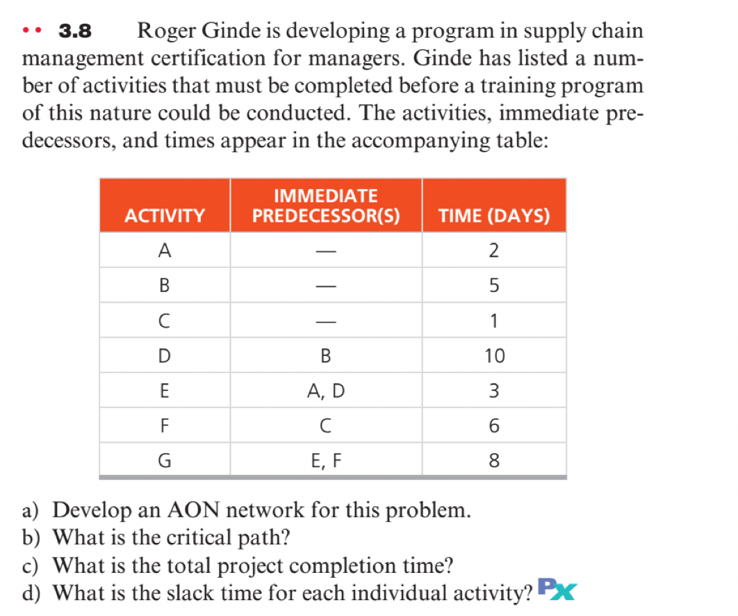 3.8 Roger Ginde is developing a program in supply