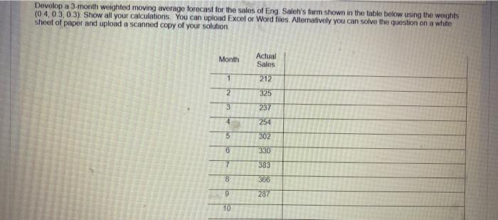 Develop a 3-month weighted moving average