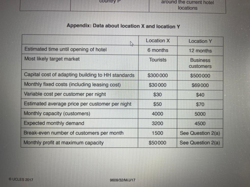 2 (a) Refer to the Appendix. Calculate for