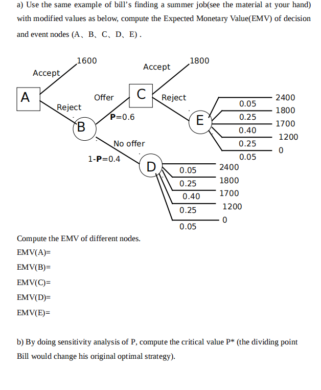 a) Use the same example of bill's finding a