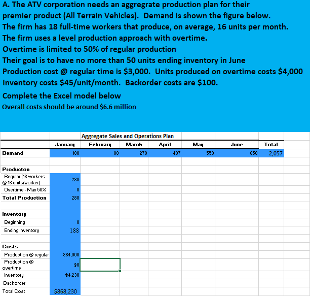 PLEASE HELLPPP AND SHOW WORK A. The ATV