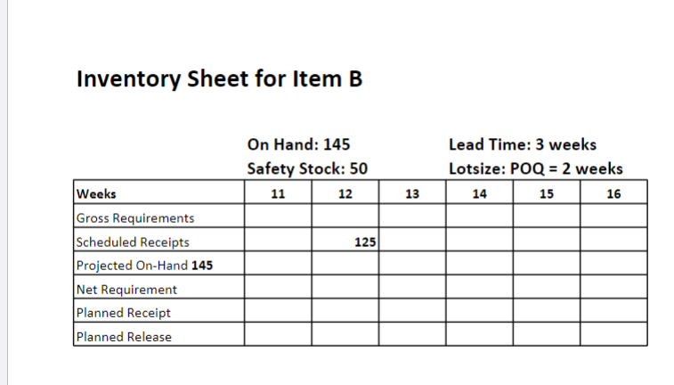 Fill in the blank inventory spots for each sheet.