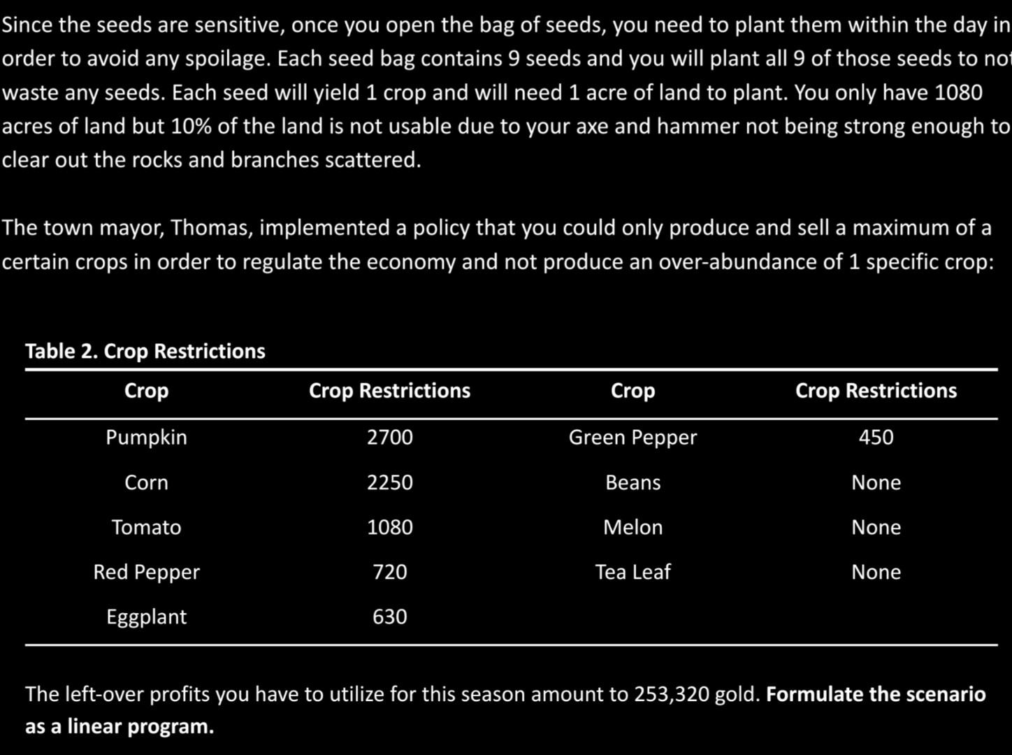 Linear programming proble m 1. (15 pts) Your