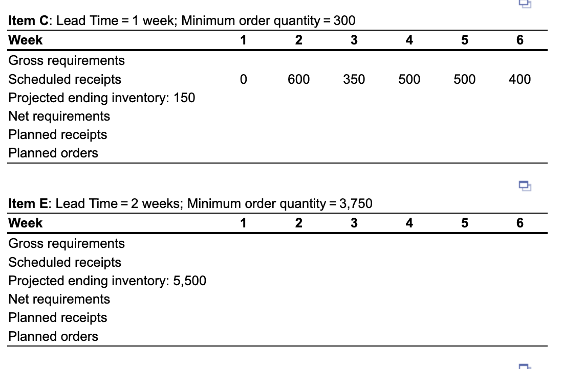 I had a hard time figuring this problem out.