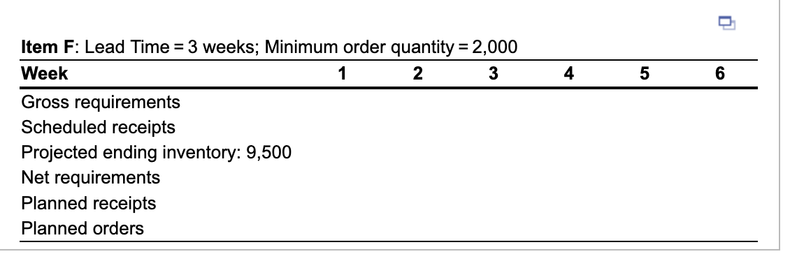 I had a hard time figuring this problem out.
