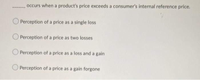 occurs when a product's price exceeds a