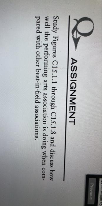 il to Previous Q ASSIGNMENT Study Figures C15.1.1