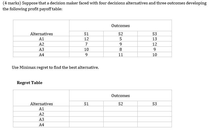 (4 marks) Suppose that a decision maker faced