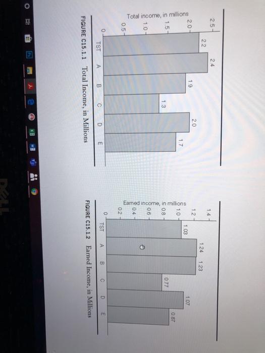 il to Previous Q ASSIGNMENT Study Figures C15.1.1