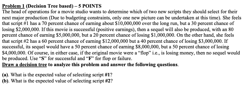 Problem 1 (Decision Tree based) - 5 POINTS The