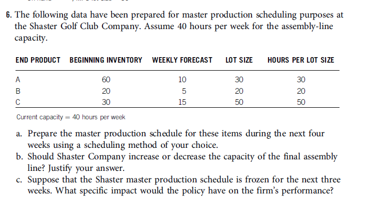 I need help for the following question. Please