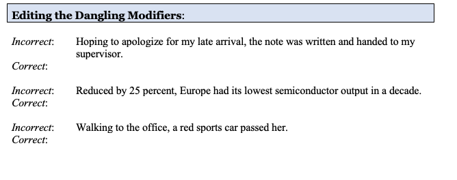 Editing the Dangling Modifiers: Incorrect: Hoping