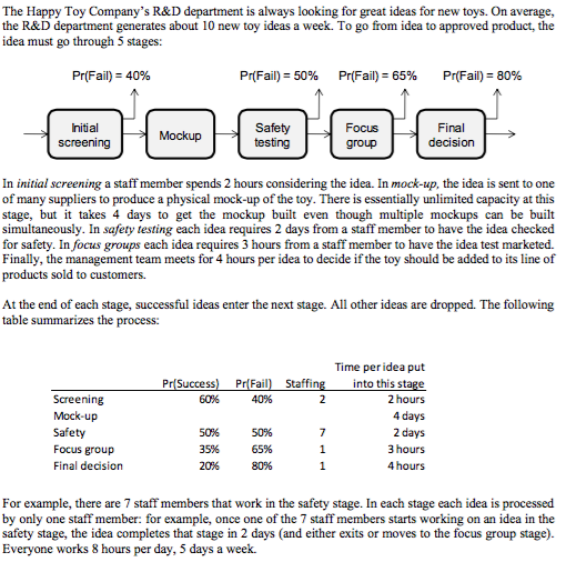 What is demand per week for each stage, Available