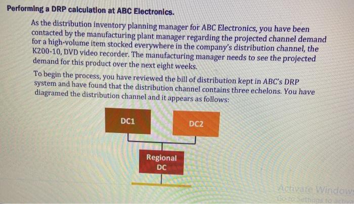 case study Performing a DRP calculation at ABC