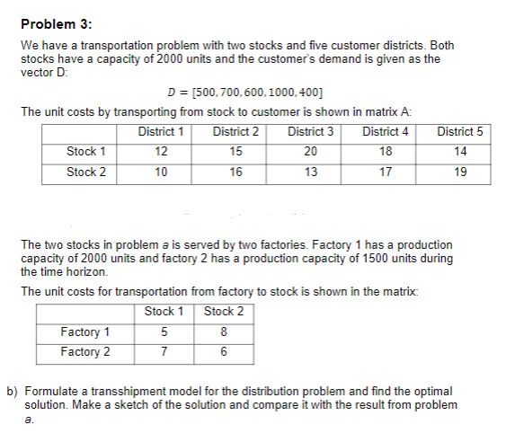 Problem 3: We have a transportation problem with