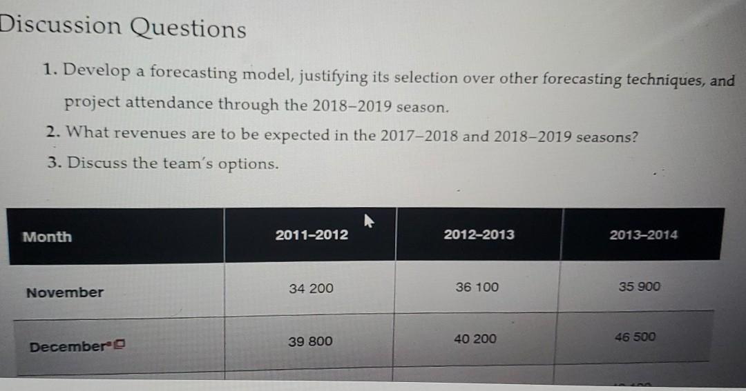 Discussion Questions 1. Develop a forecasting