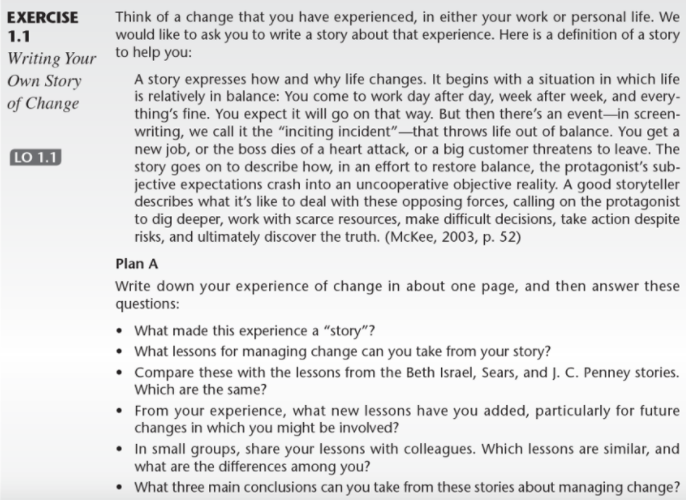 Course: Managing Organizational Change Master