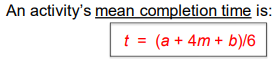 a= The optimistic completion time estimate. m=