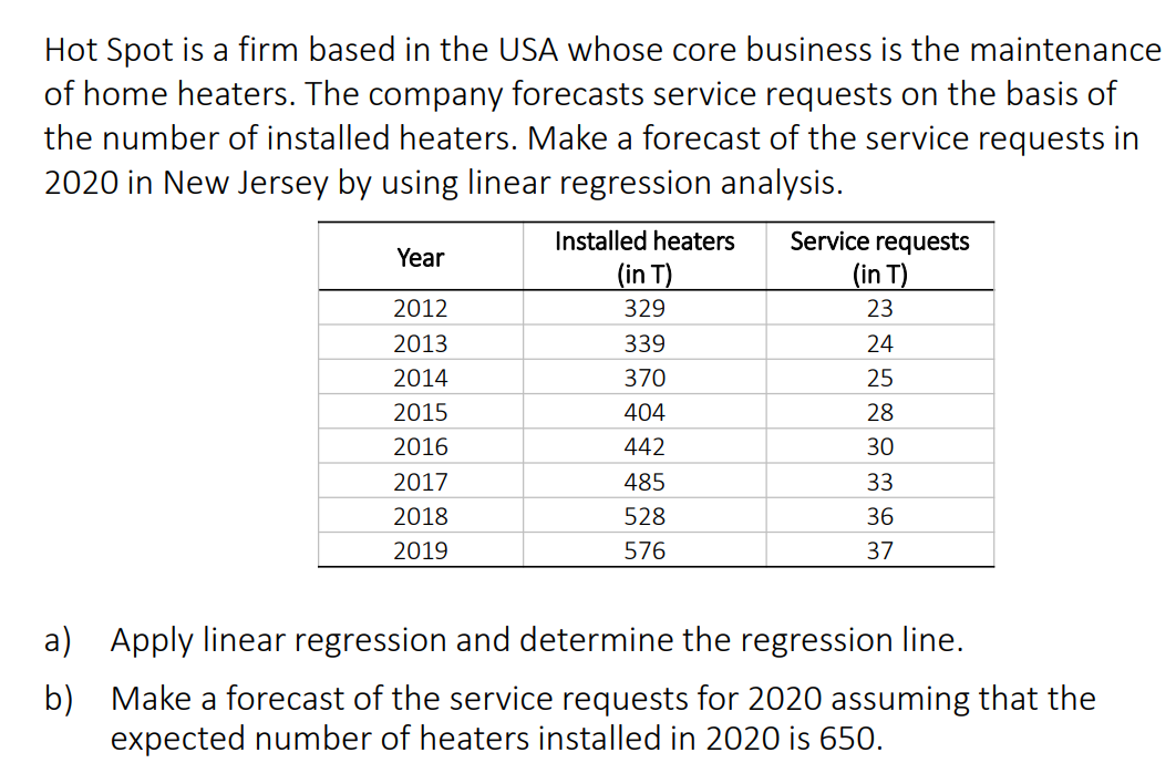 Please answer questions with Excel and Excel
