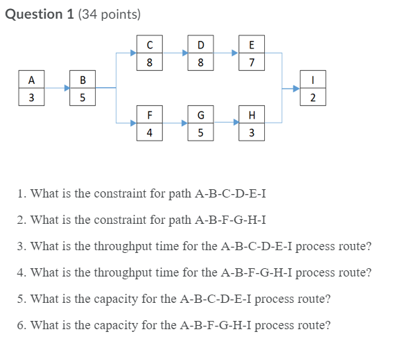 Question 1 (34 points) 8 D 8 E 7 1 A 3 B 5 N F G