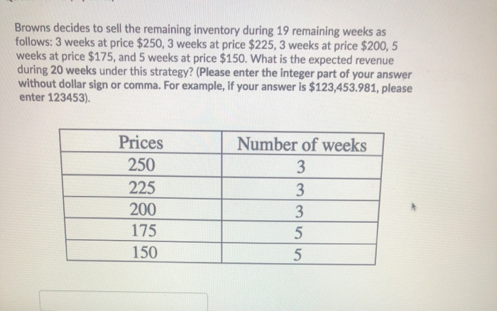 Browns decides to sell the remaining inventory