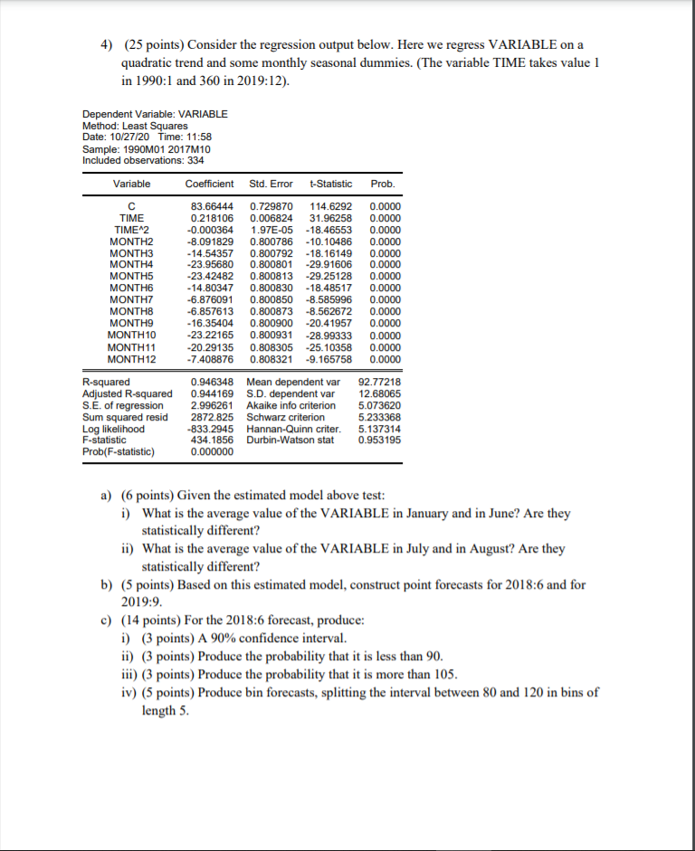 4) (25 points) Consider the regression output