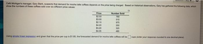 Cold Michigan's manager, Gary Sur, suspects that