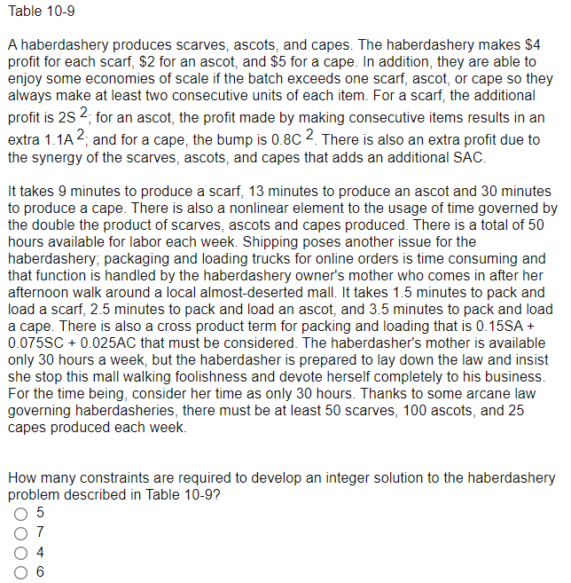 Table 10-9 A haberdashery produces scarves,