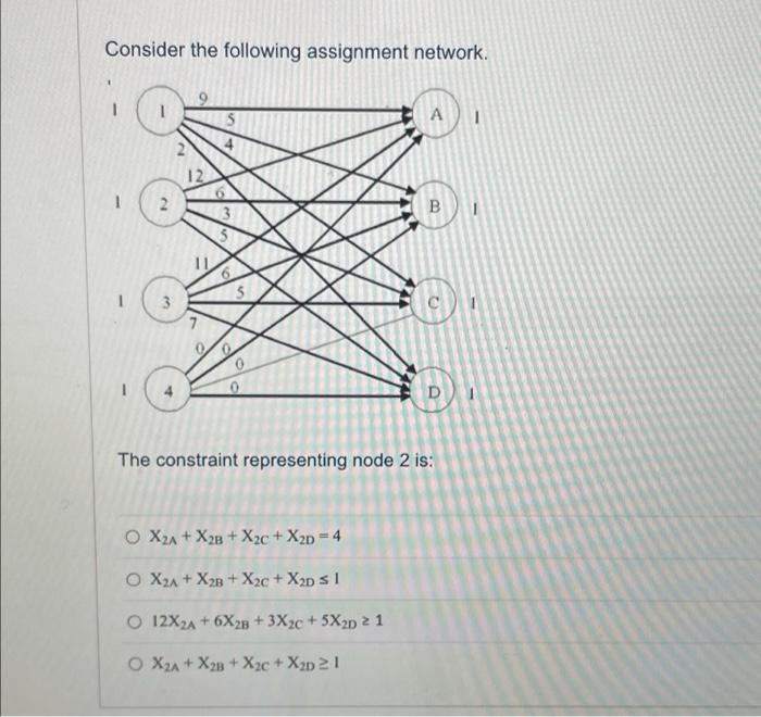 Consider the following assignment network. 9 5 12
