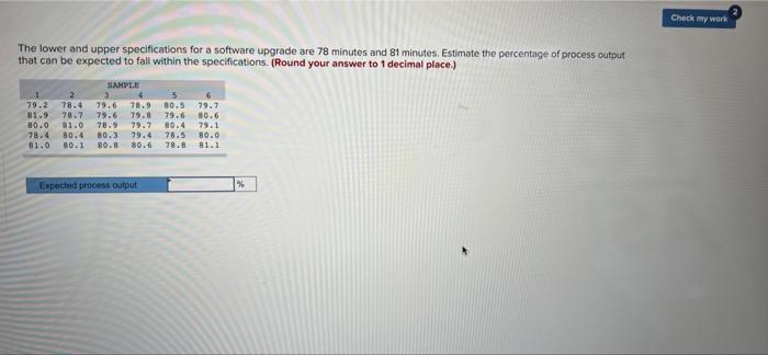 The lower and upper specifications for a software