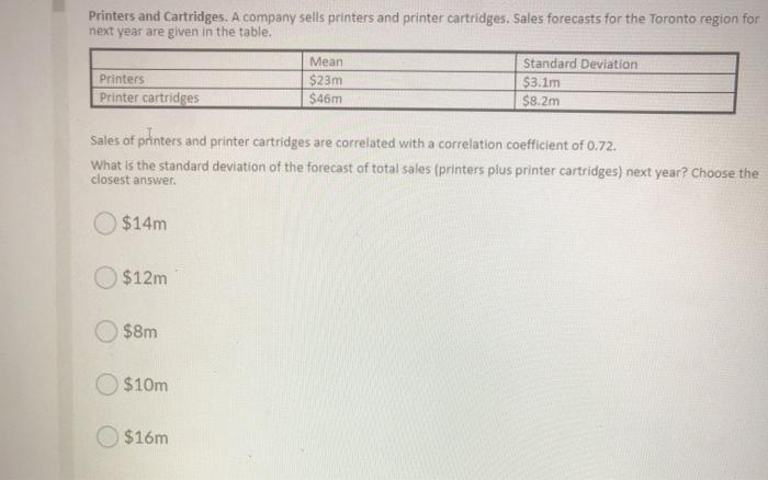 Printers and Cartridges. A company sells printers