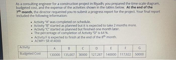 just final answer without explain As a consulting