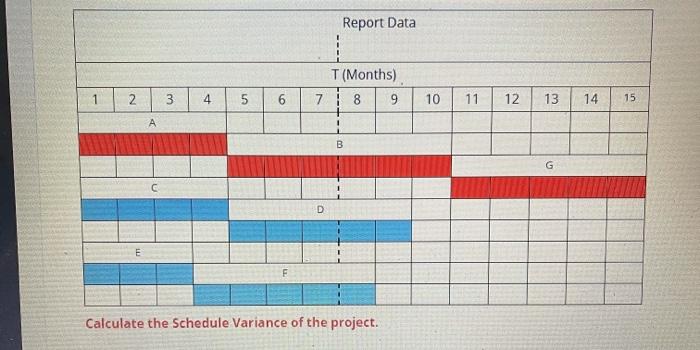 just final answer without explain As a consulting