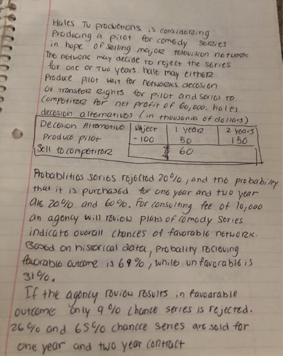 Hales Tu productions is considoring producing a