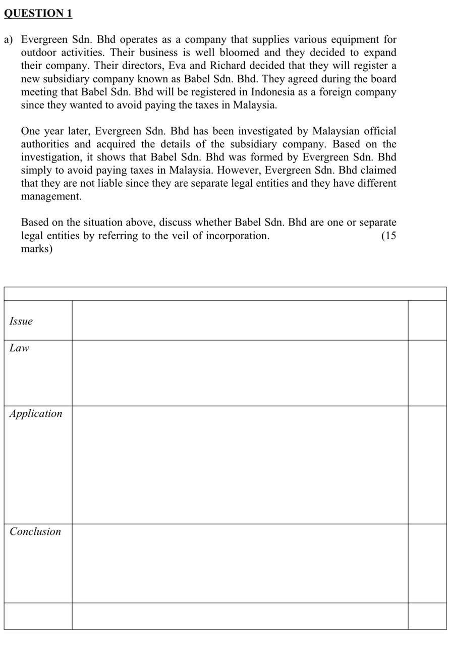 QUESTION 1 a) Evergreen Sdn. Bhd operates as a