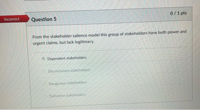 0 / 1 pts Incorrect Question 5 From the